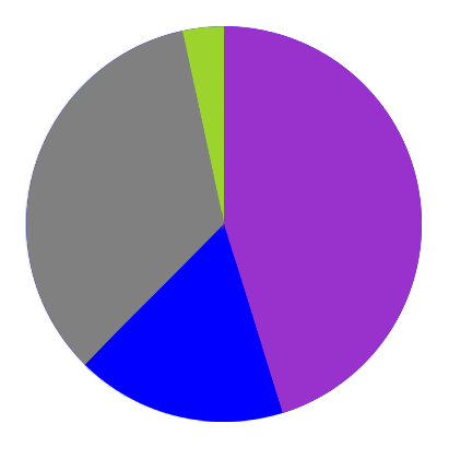 Religión en Argentina
