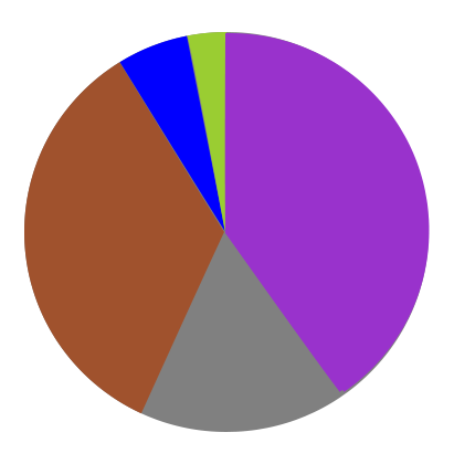 Religión en Argentina